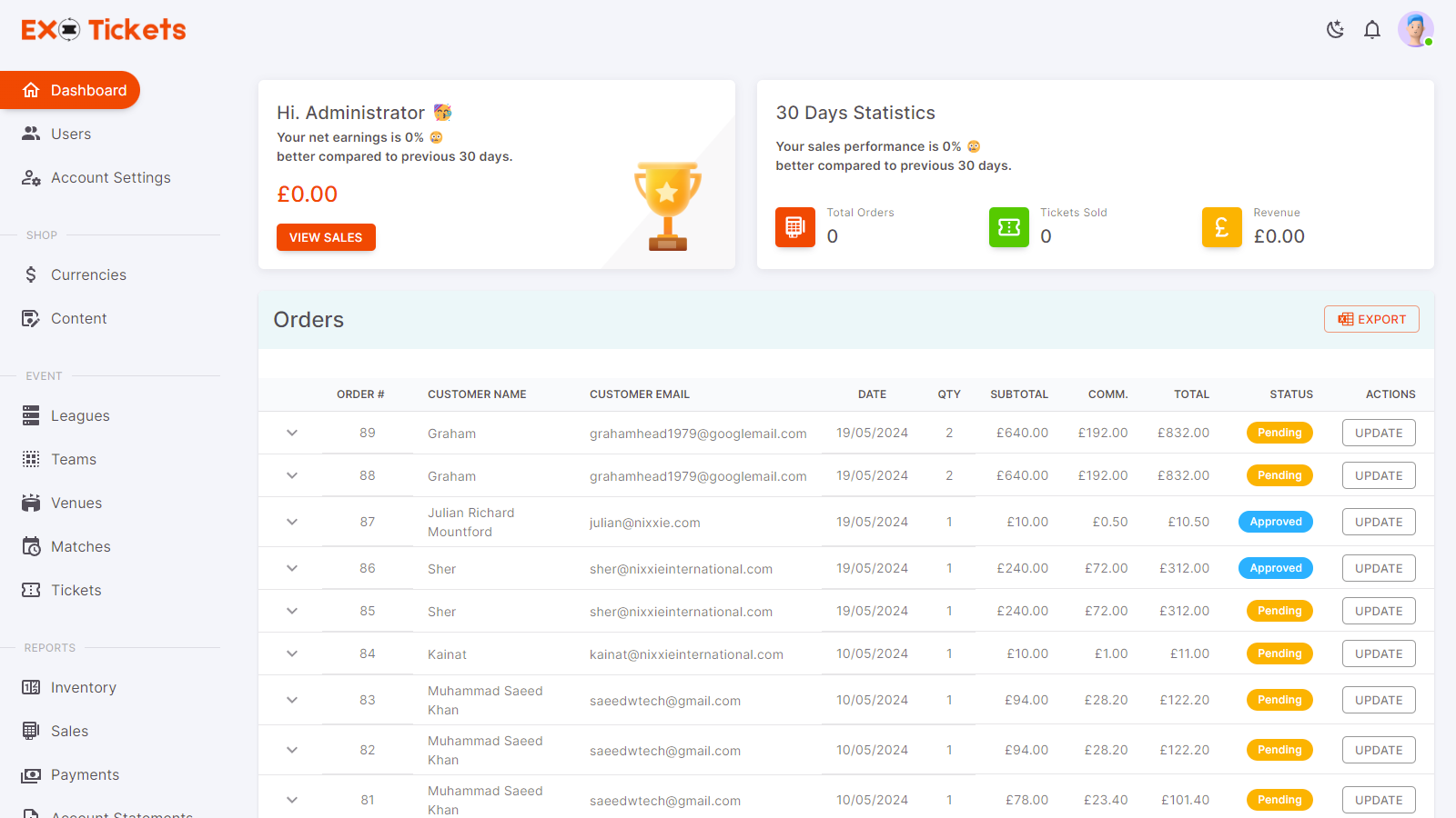 Exo Tickets Admin Dashboard Desktop View by Kainat Chaudhary Exo Tickets Admin Dashboard Desktop View by Kainat Chaudhary