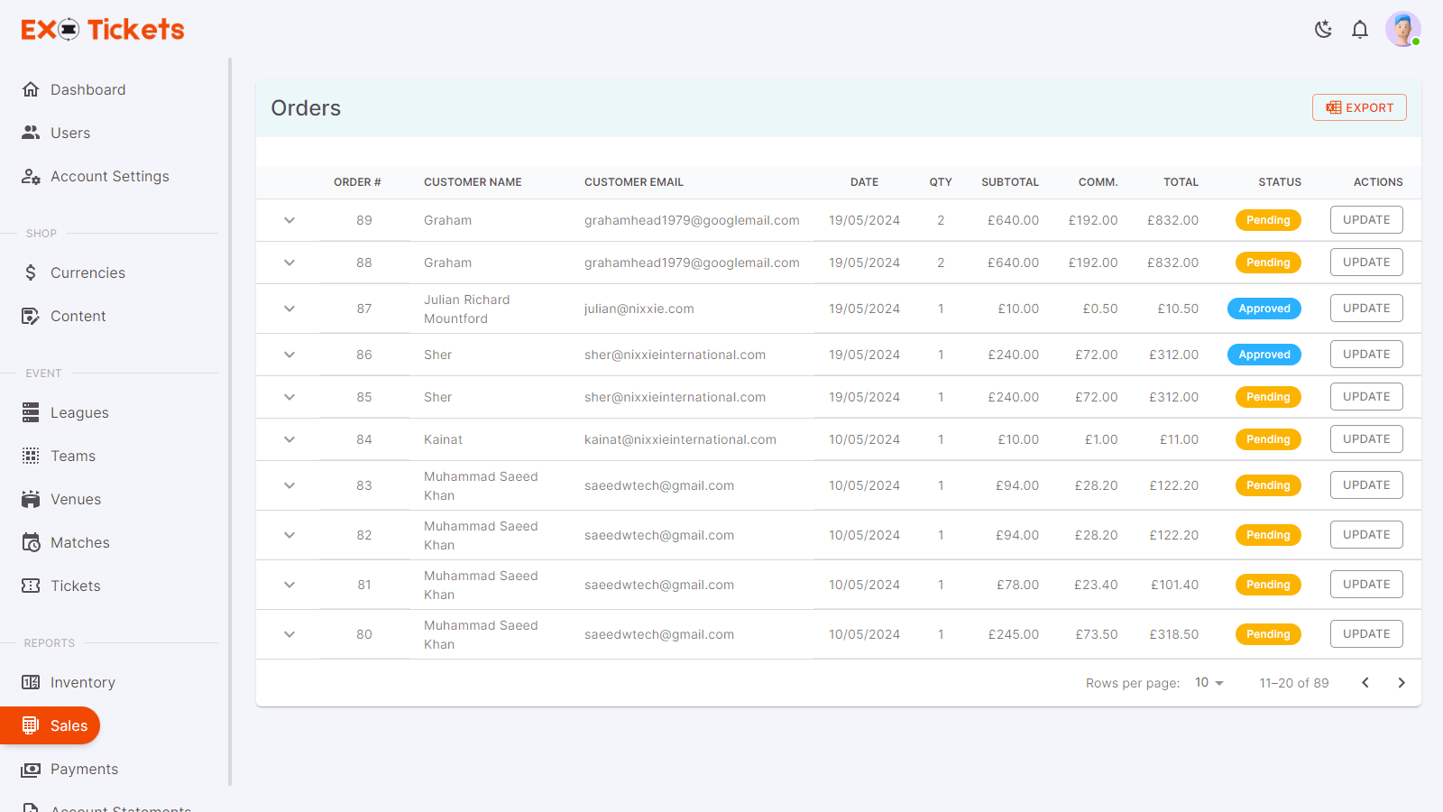 Exo Tickets Admin Dashboard Sales Tracking by Kainat Chaudhary Exo Tickets Admin Dashboard Sales Tracking by Kainat Chaudhary